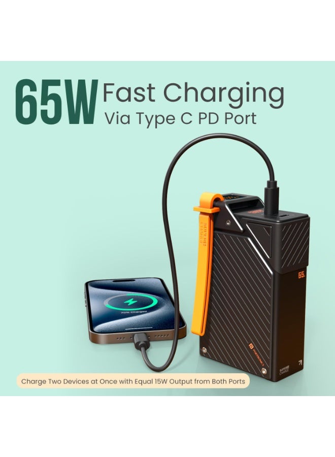 بورترونيكس Portronics 65W Halley 20K 20000mAh Fast Charging Powerbank for Android Smartphones, iPhones, ipads, Tablets & Macbooks, Dual Type C PD Port, LED Display, Strong Lanyard (Black) - Image 4
